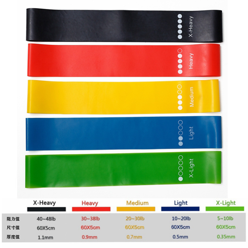 Generic Tpe Resistance Bands 5 - Home Gym Routine review and price